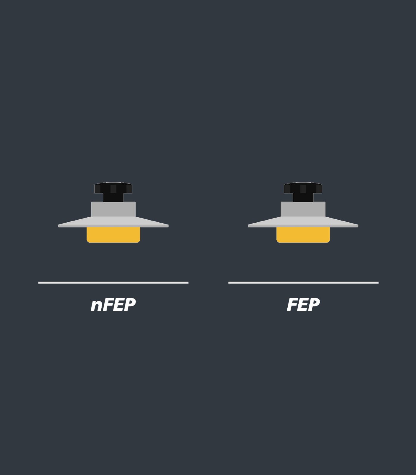 Peça Consumível Phrozen Película PFA nFEP para a Série Mega